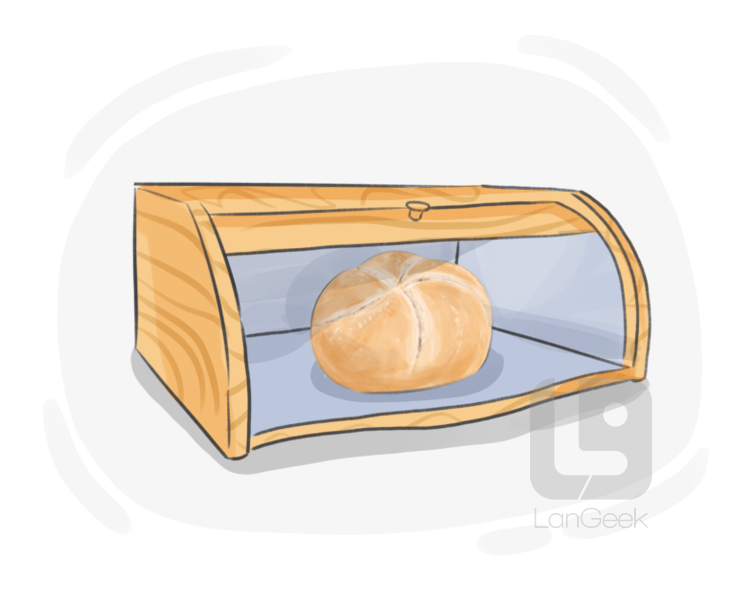 breadbox definition and meaning