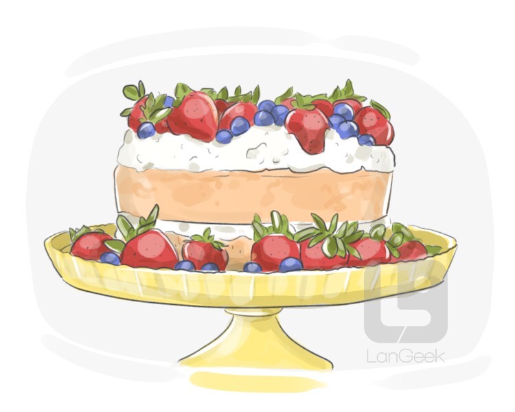 angel food cake definition and meaning