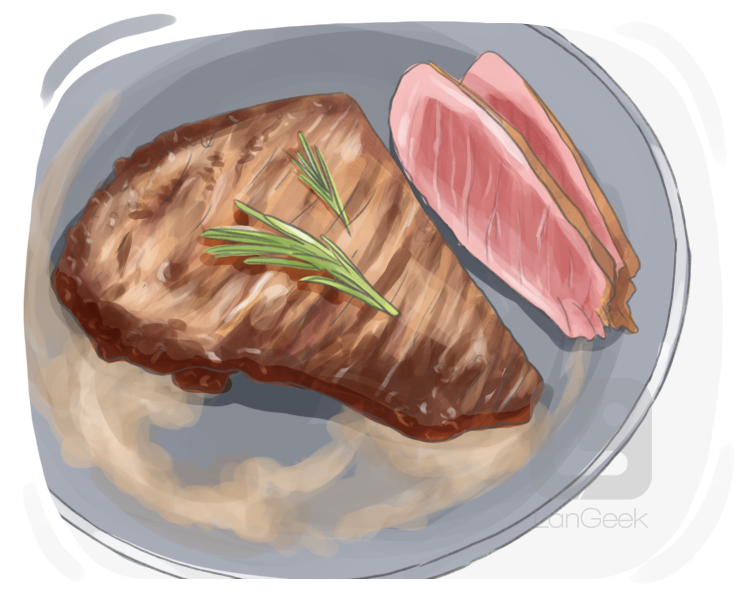 strip steak definition and meaning