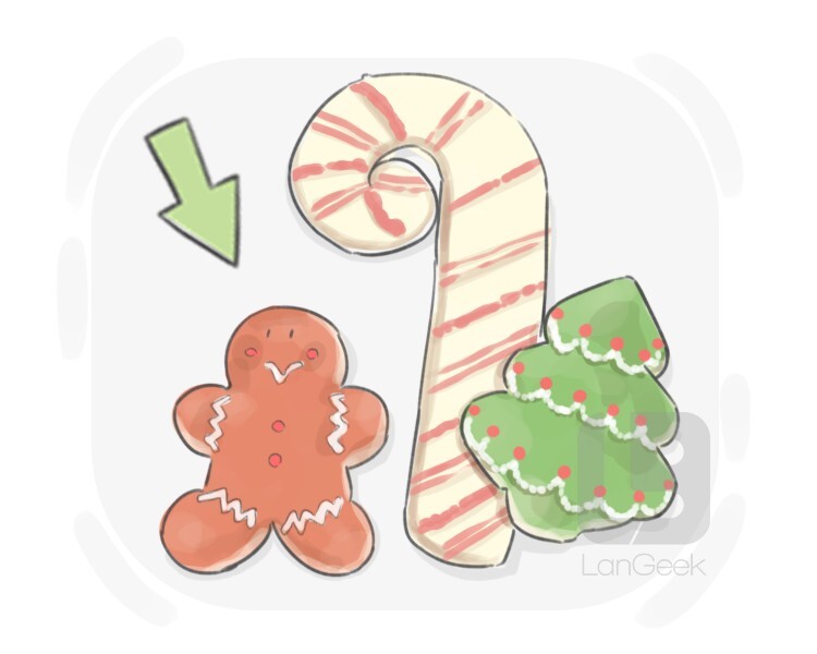 Definition & Meaning of "Gingerbread man" LanGeek