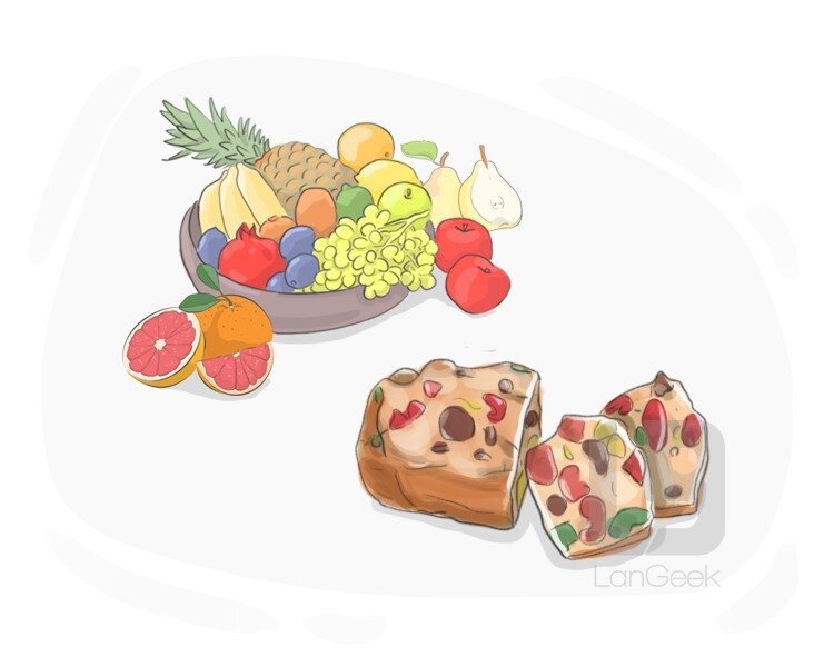 fruitcake definition and meaning