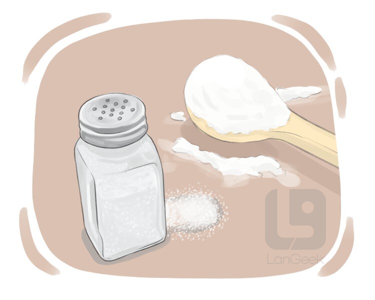 Definition & Meaning of "Tartar" LanGeek