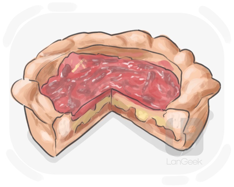 deep-dish pie definition and meaning