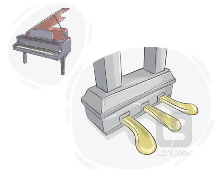 Definition & Meaning of "Pedal" LanGeek