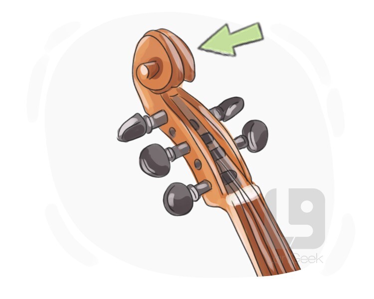 Definition & Meaning of "Scroll" LanGeek