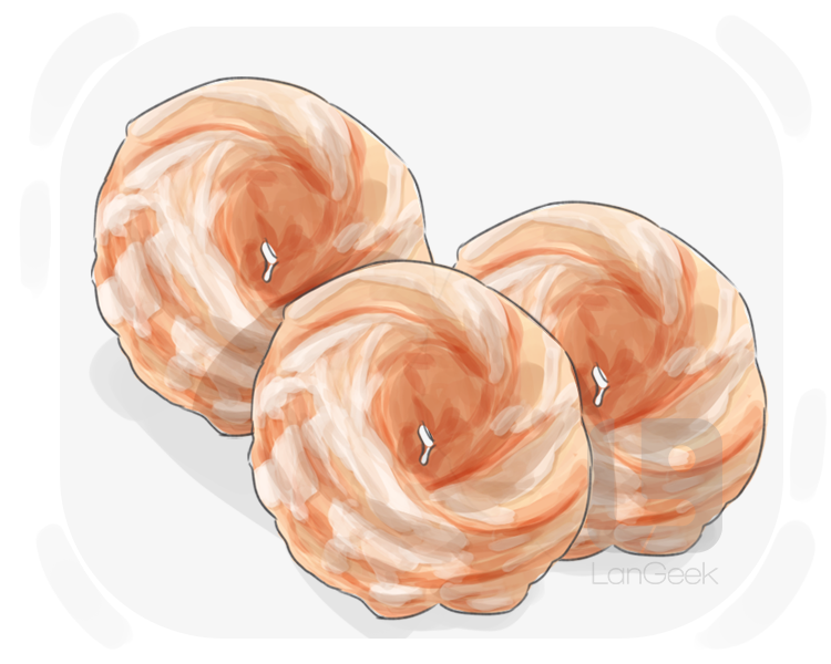 cruller definition and meaning