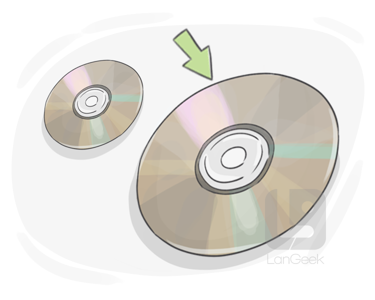 laserdisc definition and meaning
