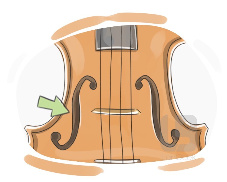 sound hole definition and meaning