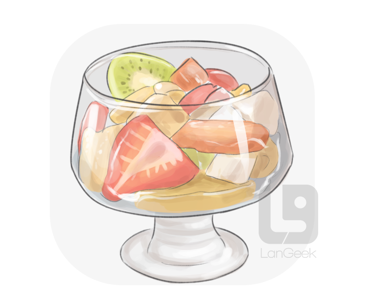 fruit cup definition and meaning
