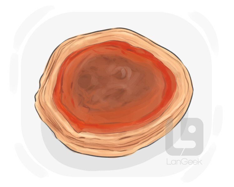 Definition & Meaning of "Bakewell pudding" LanGeek