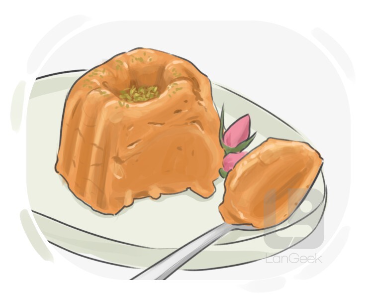 Definition & Meaning of "Halva" LanGeek