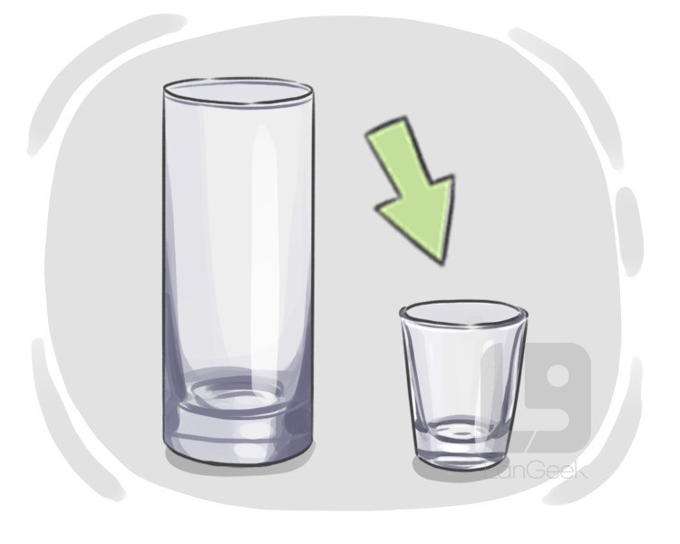 shot glass definition and meaning