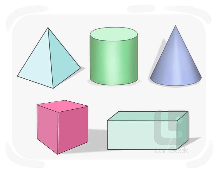 three-dimensional figure definition and meaning