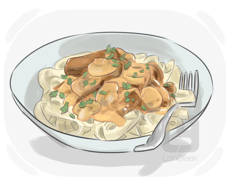 beef stroganoff definition and meaning