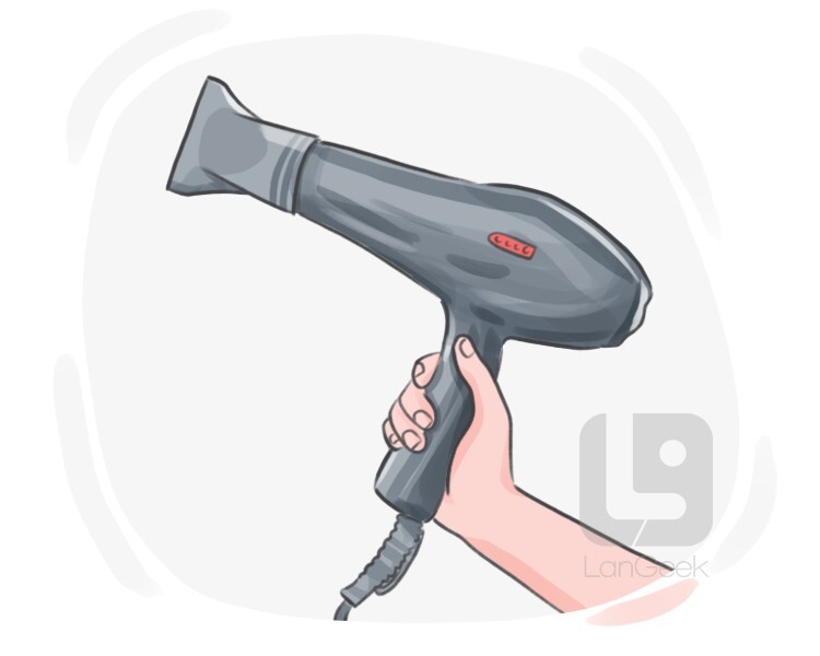 Definisi Makna dari Hair dryer Kamus Gambar