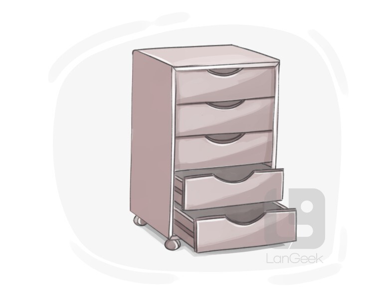 filing cabinet definition and meaning