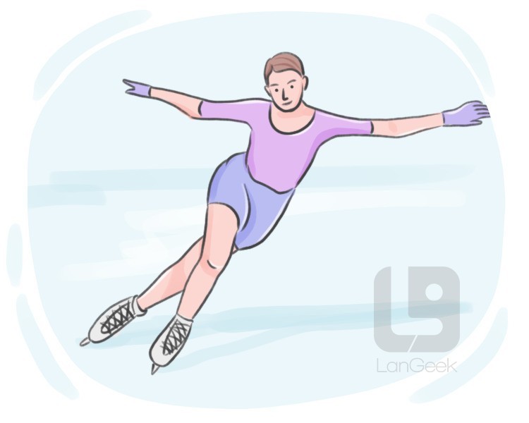 figure skate definition and meaning