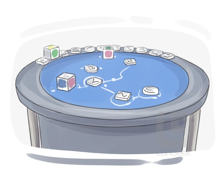 Reactable definition and meaning