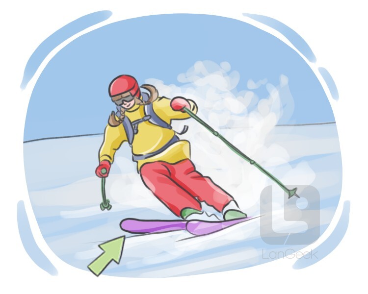 ski definition and meaning