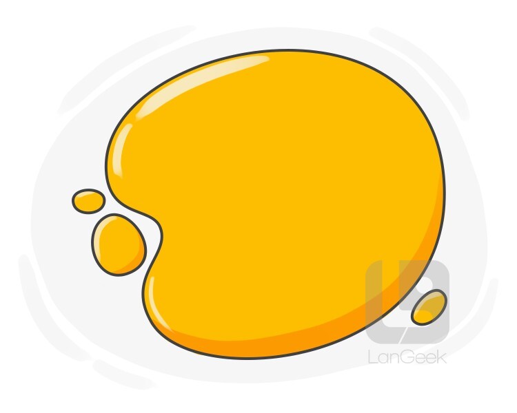 Definition & Meaning of "Mango" LanGeek