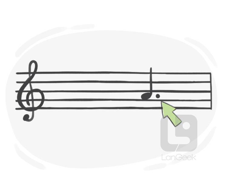 dotted note definition and meaning