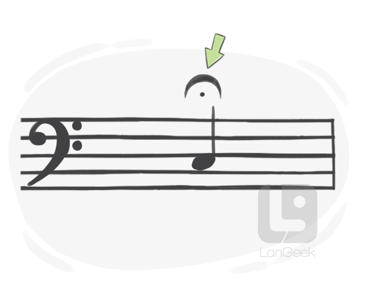 fermata definition and meaning