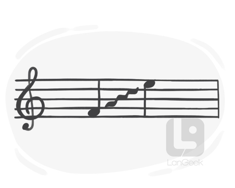 Definition & Meaning of "Glissando" | LanGeek