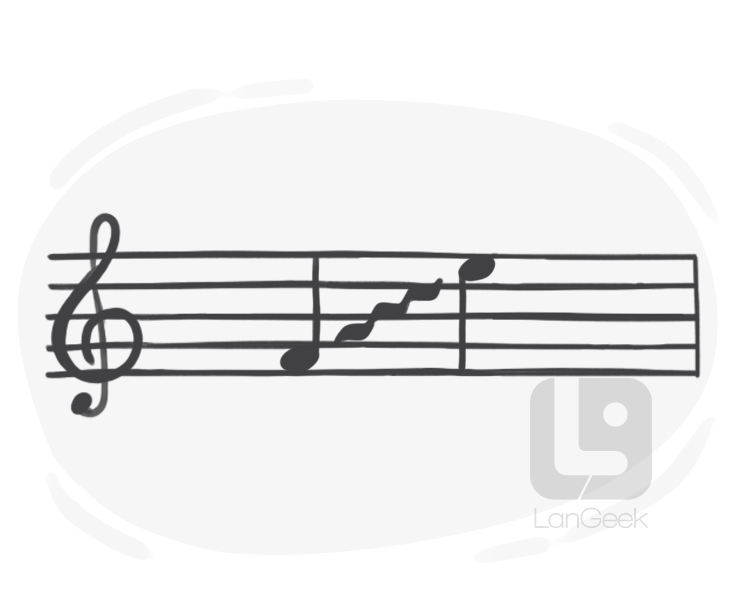 glissando definition and meaning