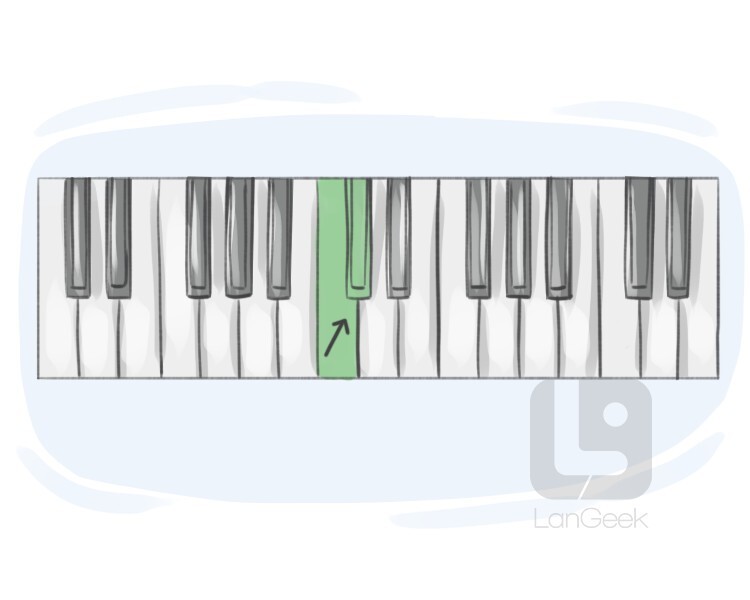 semitone definition and meaning