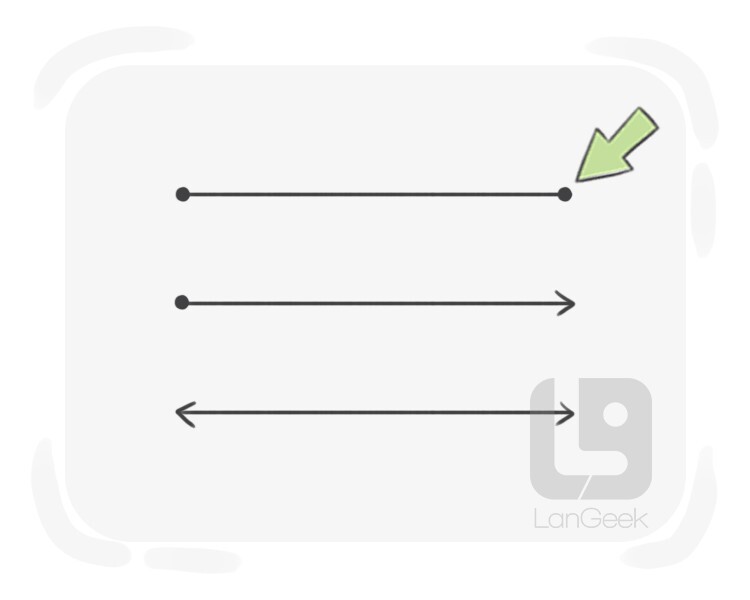 line segment definition and meaning