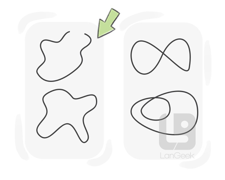 Definition meaning of simple curve langeek