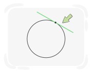 tangent