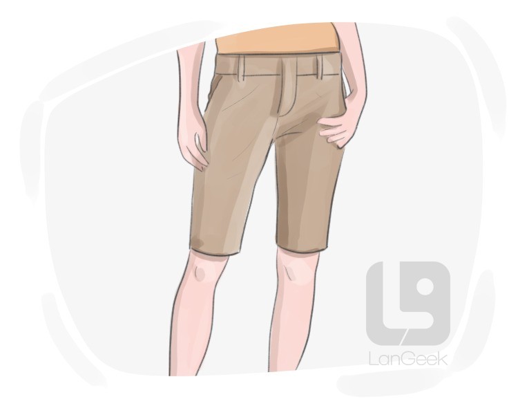 Bermuda shorts definition and meaning