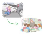 to [pull] {oneself} together