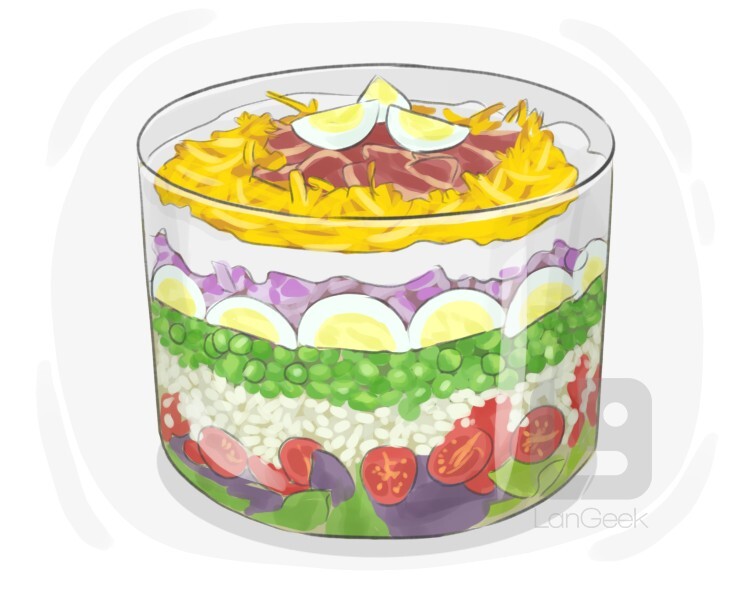 seven-layer salad definition and meaning