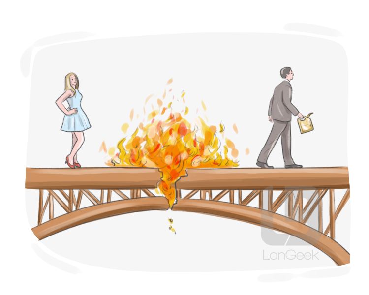 to [burn] {one's} (bridges|boats) definition and meaning
