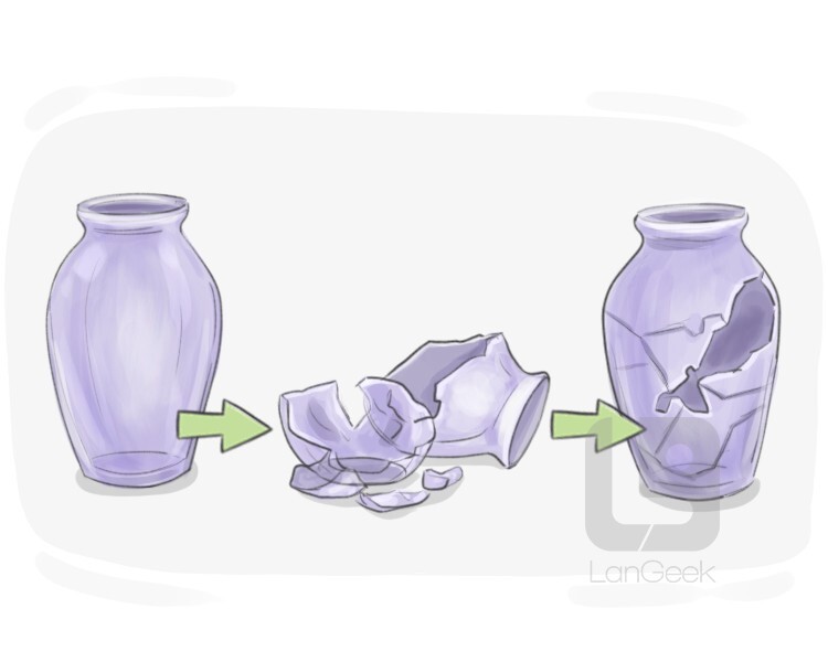 Definition & Meaning of "Unring the bell" LanGeek