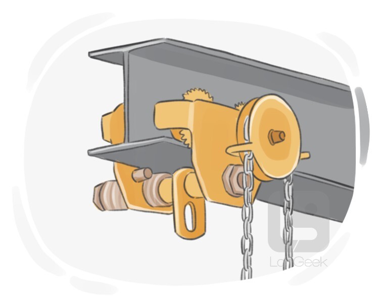 Definition & Meaning of "Beam trolley" LanGeek