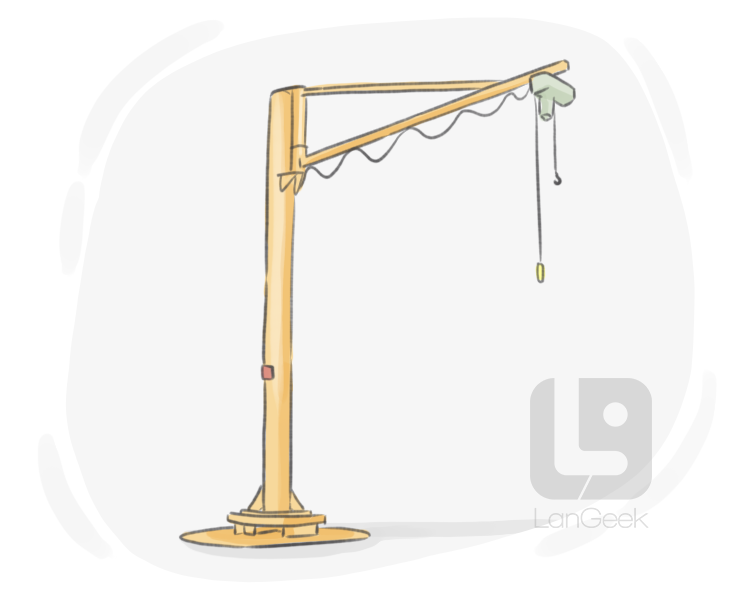 jib crane definition and meaning