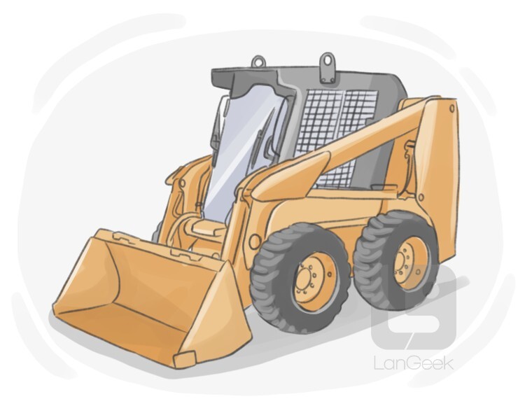 skid steer loader definition and meaning