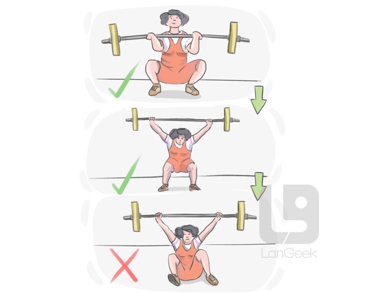Definition Meaning Of Wheels Fall Off LanGeek
