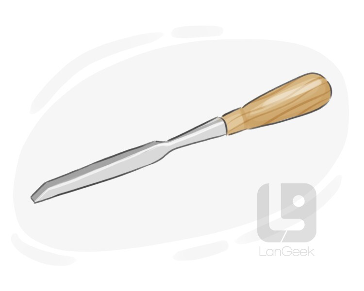 Definition & Meaning of "Mortising chisel" LanGeek