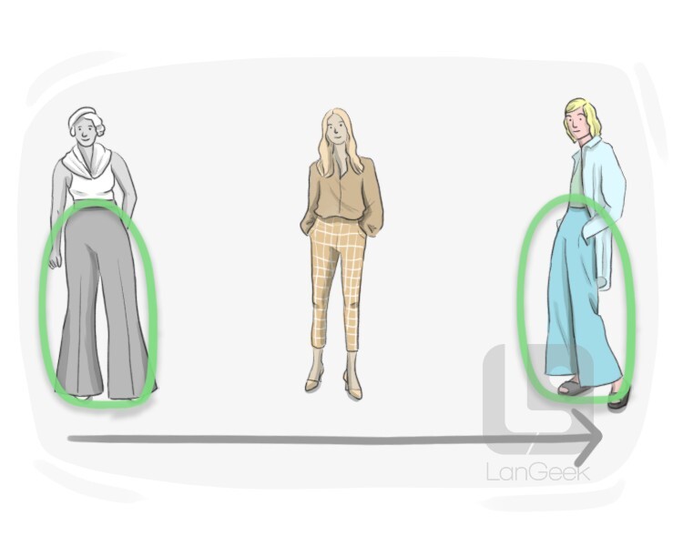 Definition & Meaning of full circle" LanGeek