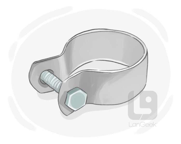 Definition & Meaning of "Band clamp" LanGeek