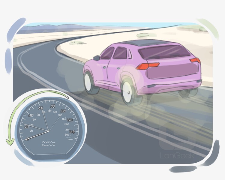 Definition & Meaning of "Grind to a halt" LanGeek