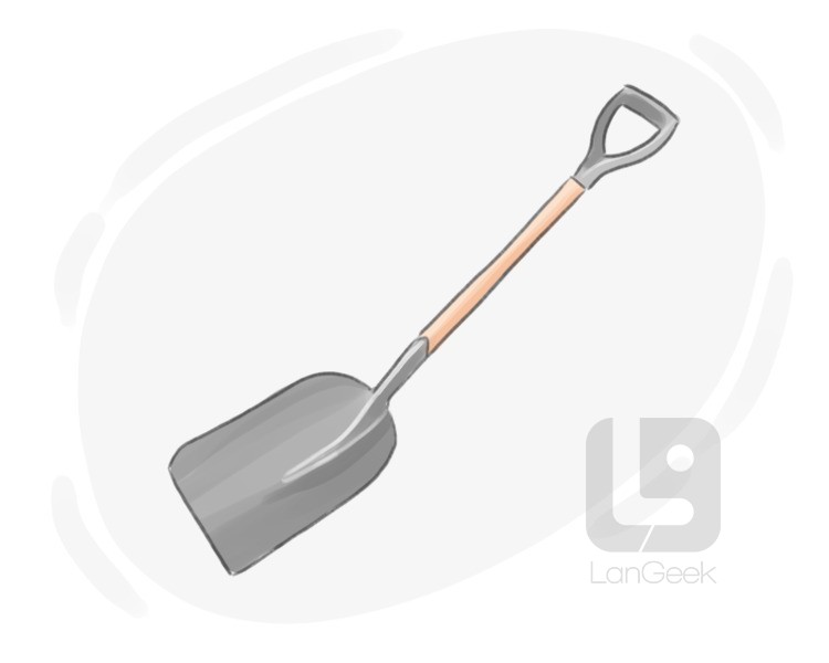 square point shovel definition and meaning
