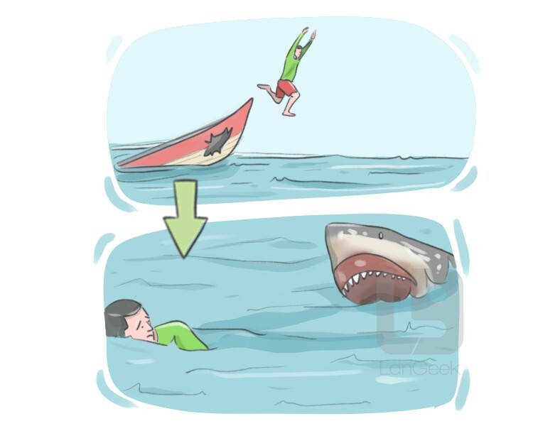 Definition & Meaning of "Out of the frying pan into the fire" LanGeek