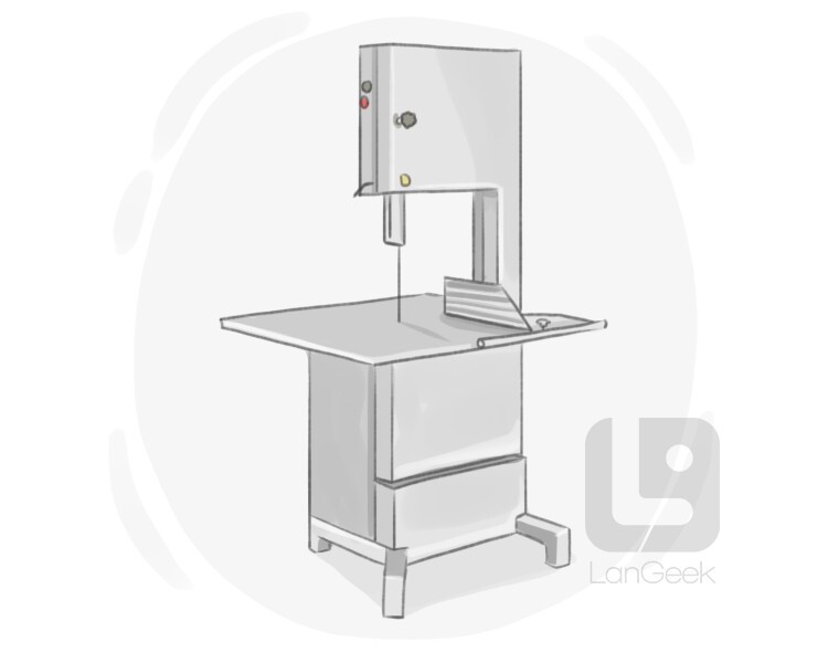 bandsaw definition and meaning