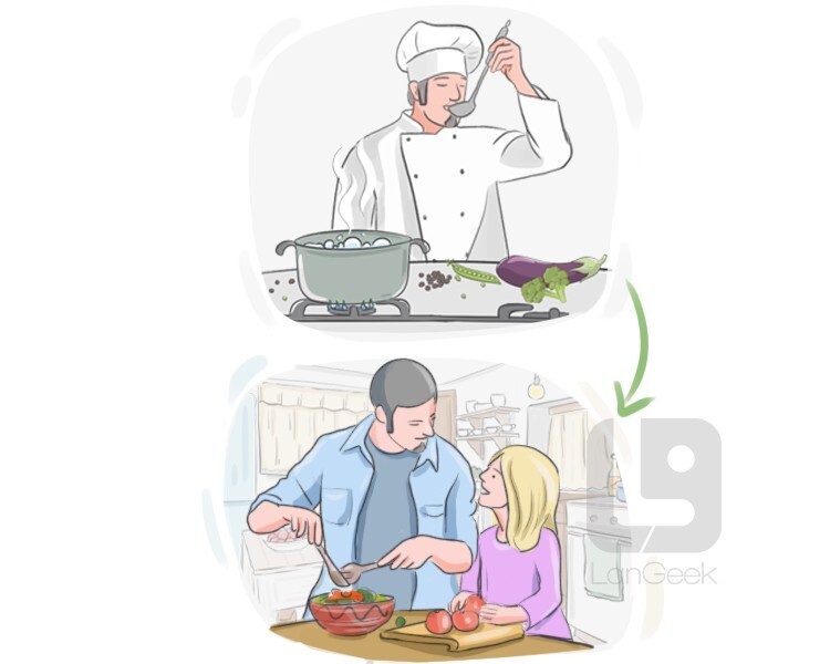 definition-meaning-of-busman-s-holiday-langeek