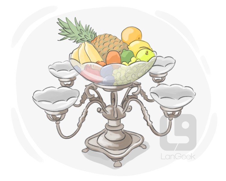 epergne definition and meaning